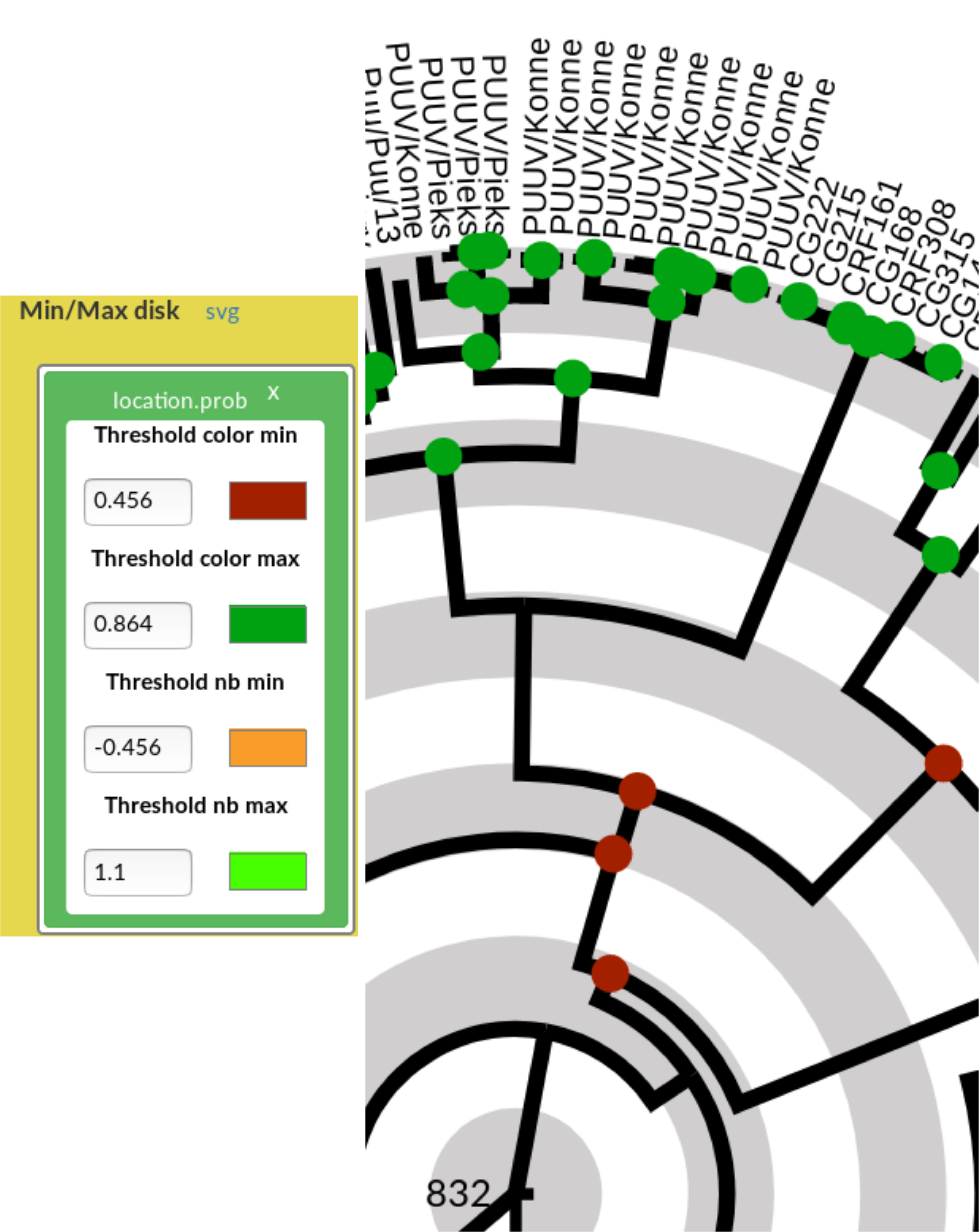 ap-disk-loc-prob-min-out-joint.png