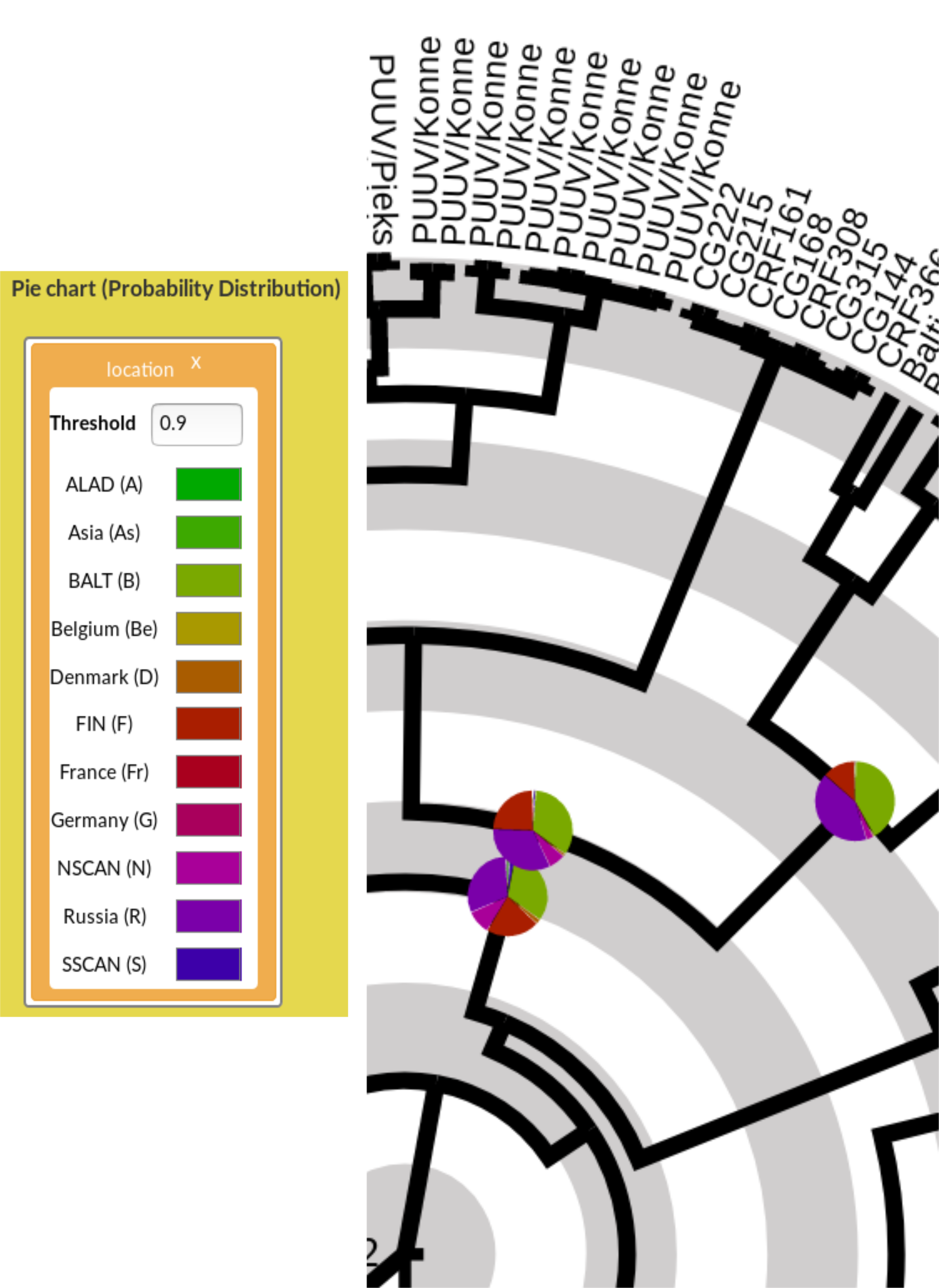 ap-pie-chart-box-visu-joint.png