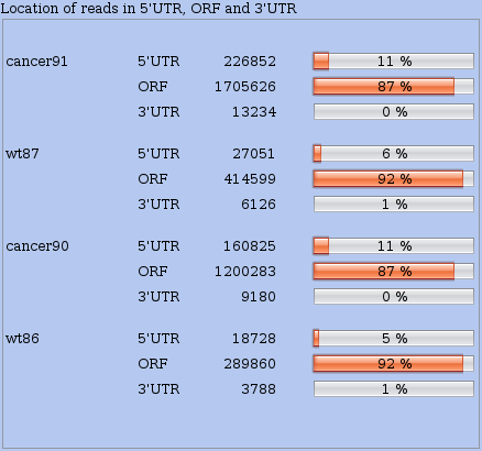 rre-coverage-regions-repart.png