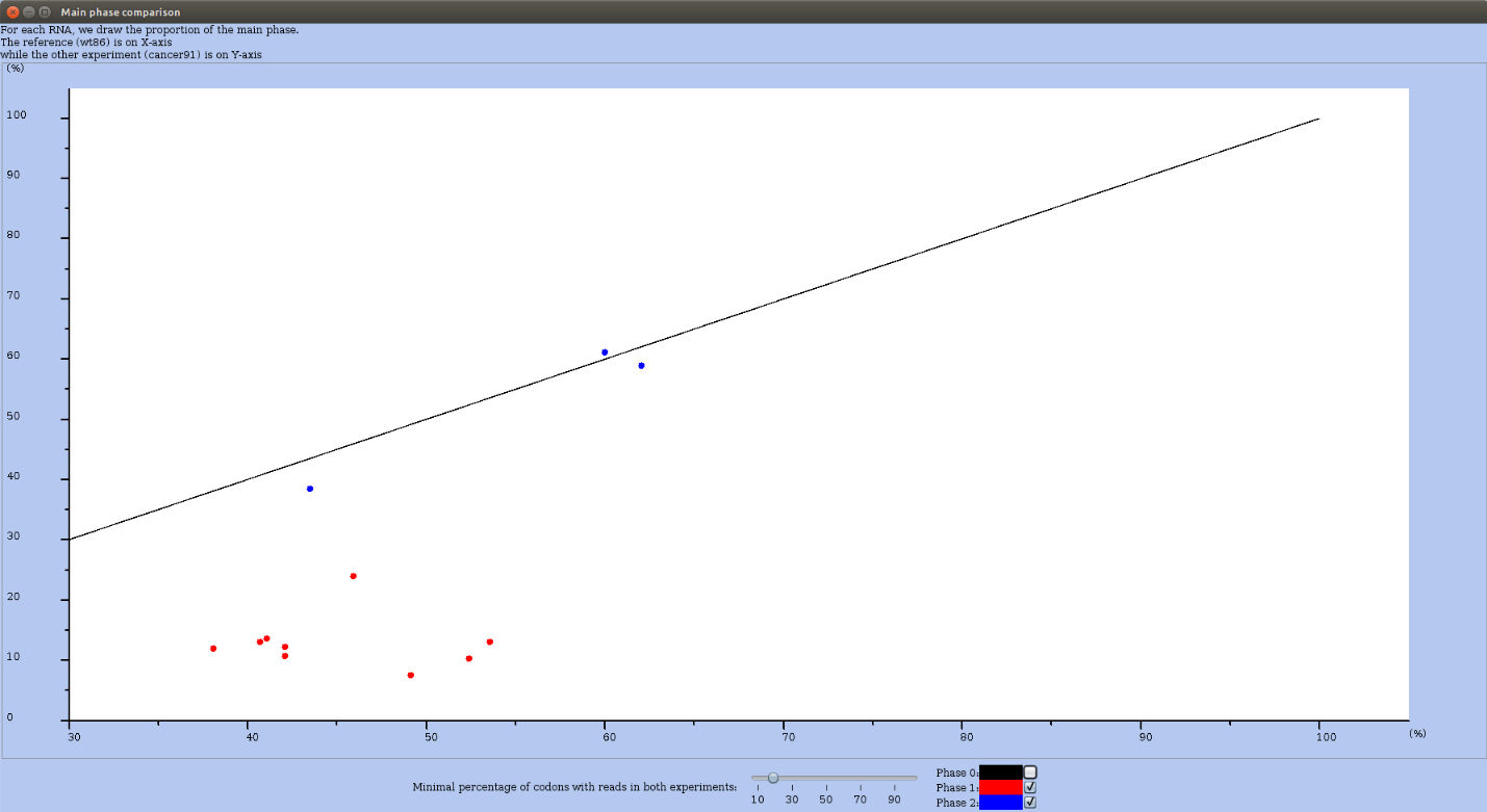 rre-main-phase-comp-br.png