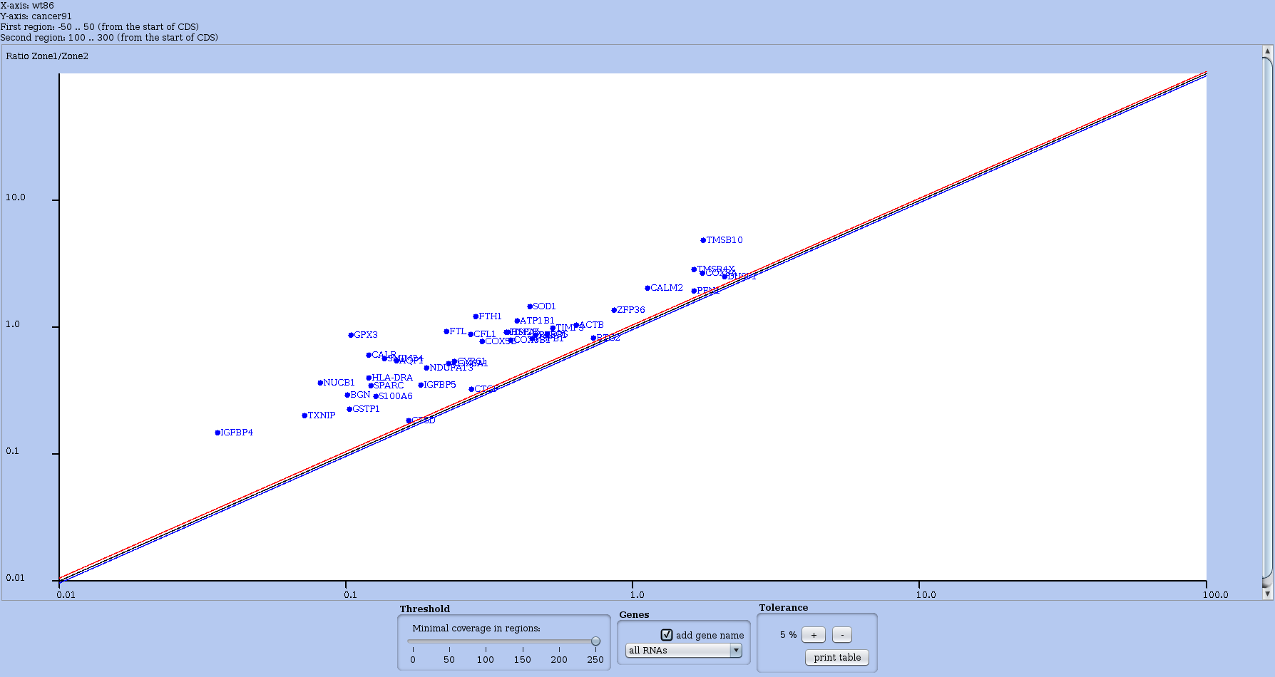 rre-region-plot-300.png